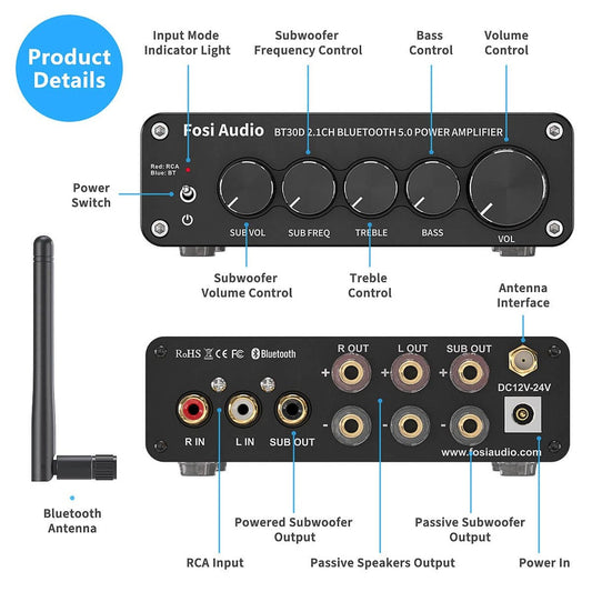 Amplificador de Audio Bluetooth 5.0 de 2.1 canales 50W x 2+100W – Fosi Audio BT30D
