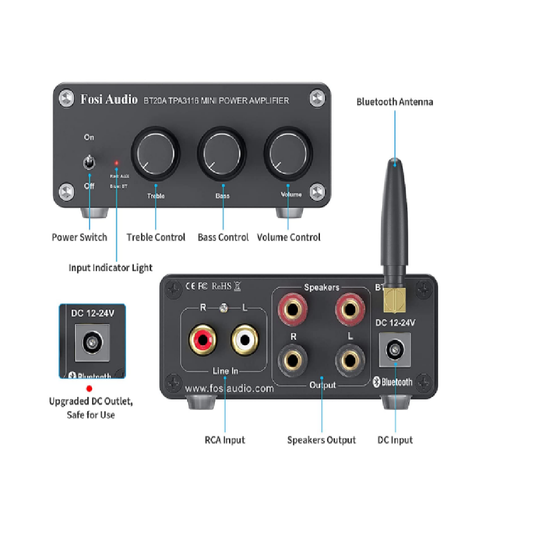 Amplificador Estereo Bluetooth 5.0 Clase D 2x100W – Fosi Audio BT20A