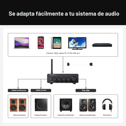 Amplificador Bluetooth HiFi 2.1 Fosi Audio BT30D Pro para Altavoces Pasivos y Subwoofer
