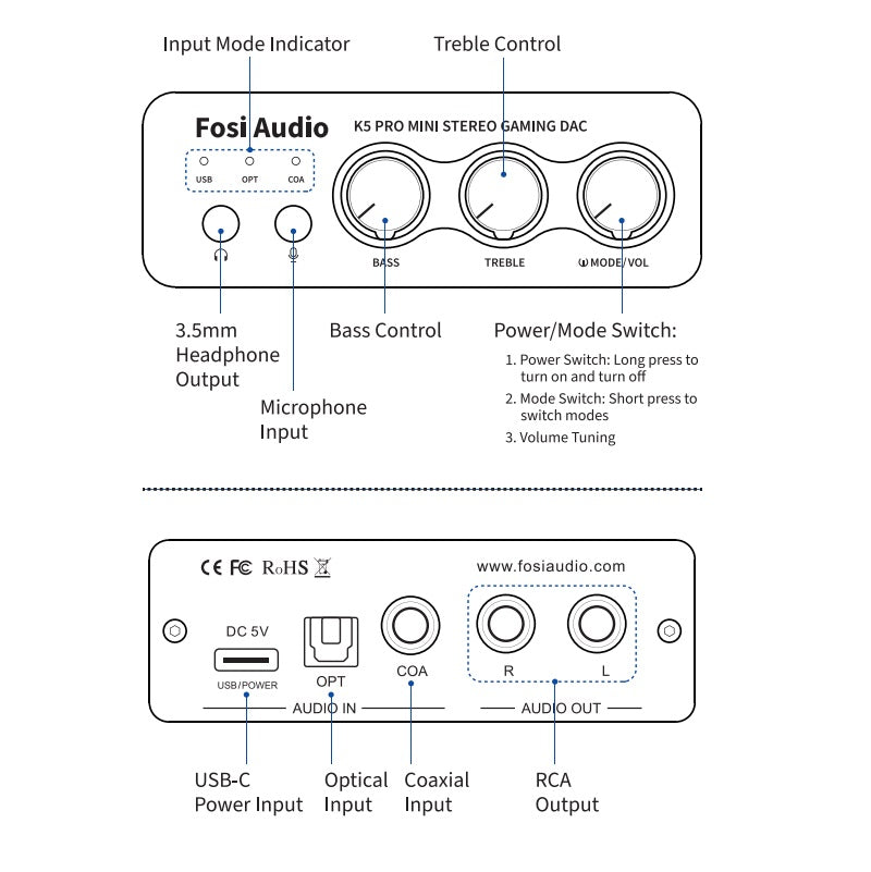 Amplificador de Auriculares DAC HiFi hasta 1000mW a 16ohm – Fosi Audio K5 Pro – Ideal para Gaming