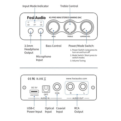 Amplificador de Auriculares DAC HiFi hasta 1000mW a 16ohm – Fosi Audio K5 Pro – Ideal para Gaming