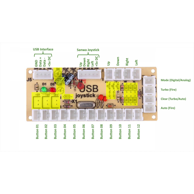 Zero Delay - Adaptador USB Botones y Palancas Arcade