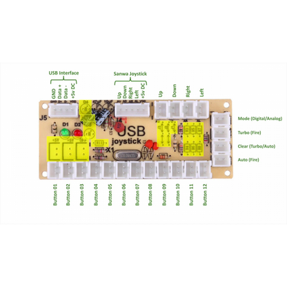 Zero Delay - Adaptador USB Botones y Palancas Arcade