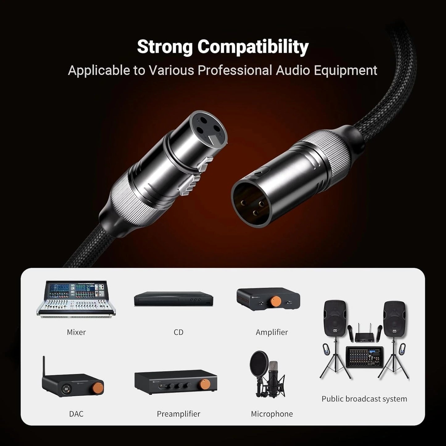 Par de Cables XLR para Sistemas de Audio 1.2m/3.9ft - Fosi  Audio