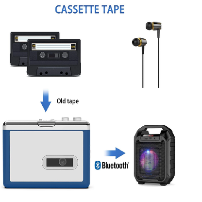 Reproductor de Casette Portátil con Bluetooth