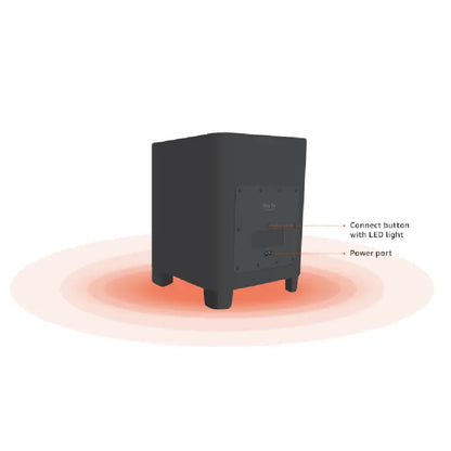 Soundbar Amazon Fire TV Plus con Subwoofer