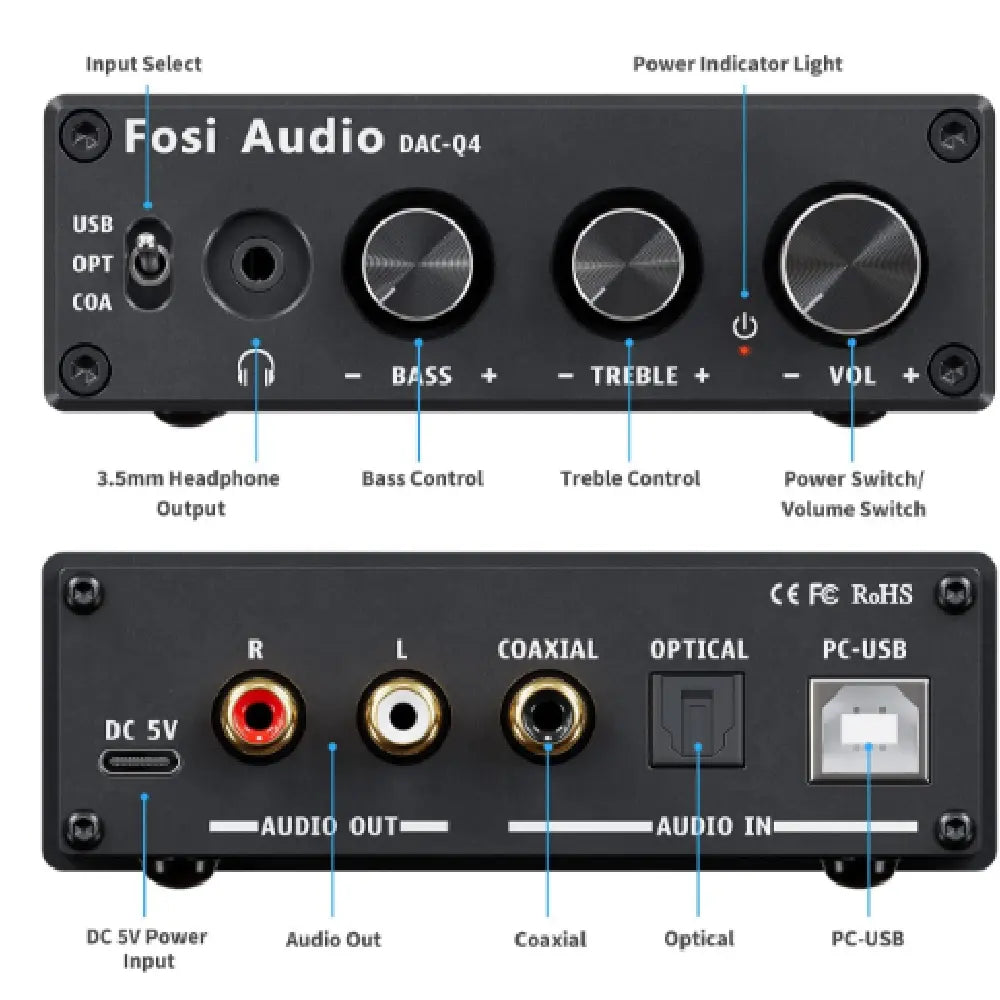 Amplificador de Audifonos – Fosi Audio Q4