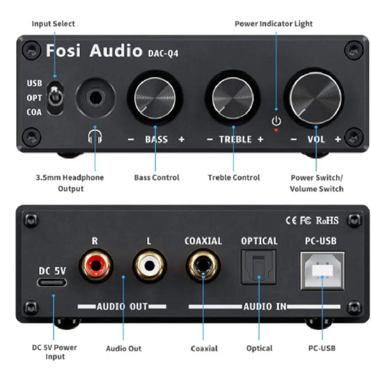 Amplificador de Audifonos – Fosi Audio Q4