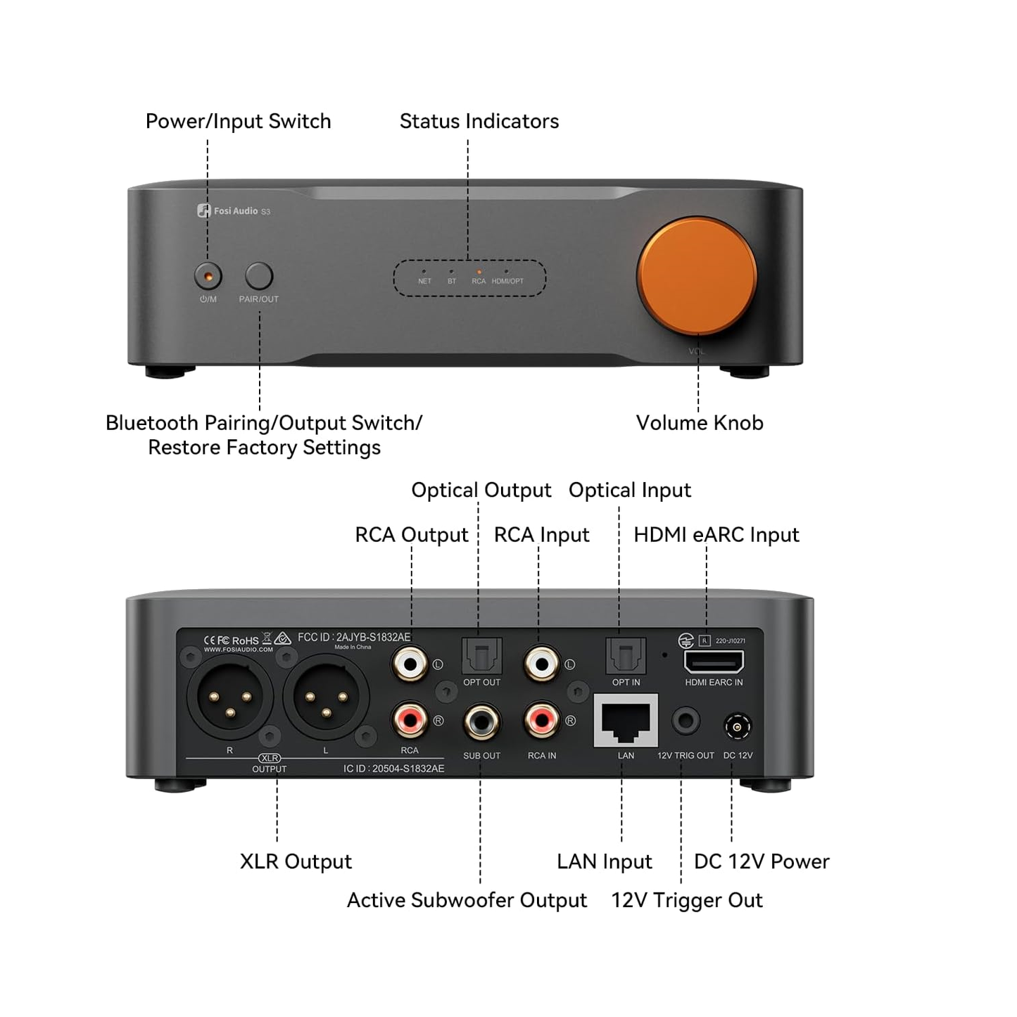Streamer HiFi Balanceado Fosi Audio S3 con DAC AK4493SEQ y WiFi 6