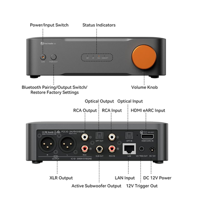 Streamer HiFi Balanceado Fosi Audio S3 con DAC AK4493SEQ y WiFi 6